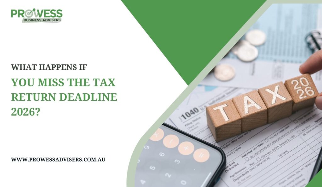 What Happens if You Miss the Tax Return Deadline 2025?
